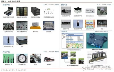 華泰通信王林團隊科創速遞 中國通號引領通訊工程創新，賦能智慧交通新基建