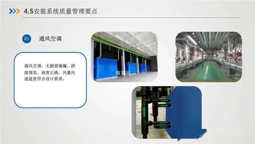 聚焦品質與卓越 房屋建筑工程質量與精品工程管理要點的通訊工程視角