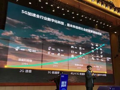 南寧將邁入5G時代 廣西移動啟動全區試點，加速智慧通信網絡建設